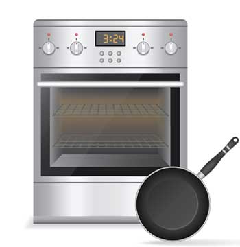 range repair near charlotte center city, charlotte